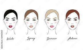 face makeup set seasonal color types