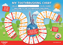 toothbrushing chart colgate