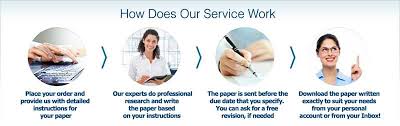 Online Custom Essay Writing  Term Paper  Research Paper Service     Words Doctorate