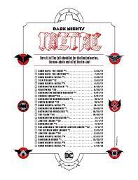 Dark knight metal reading order