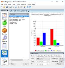 6 Best Free Carb Counter Software For Windows
