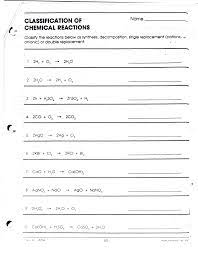 Great for in lesson activities or to carry on the learning at home as a homework. Http Gaonchemistry Weebly Com Uploads 2 0 7 4 20749970 Test4handouts Pdf