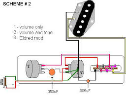 Our cocked wah esquire prewired kit is the best alternative to the original esquire wiring. Best Wiring Ideas For Esquire Telecaster Guitar Forum