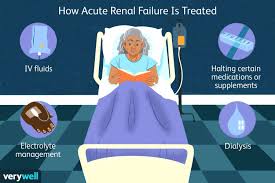 acute renal failure ses symptoms