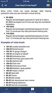 Health Effects From Noise Wikipedia
