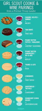Girl Scout Cookie And Wine Pairings Babble