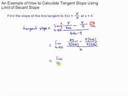 Calculating Slope Of Tangent Line