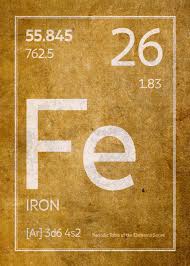 iron element symbol poster by design