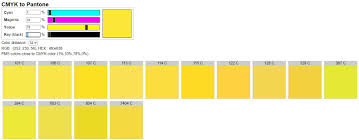 conversion from cmyk to pantone code