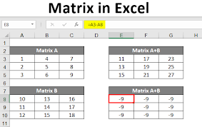 Matrix In Excel Methods To Create