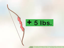 How To Choose A Draw Weight For Your Recurve Bow 14 Steps