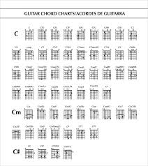 Sample Guitar Chord Chart 6 Documents In Pdf