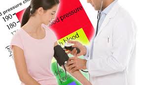 Blood Pressure What Is A Normal Blood Pressure Reading