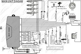 Wiring diagram peugeot 206 for car alarm viper best of. Diagram Gemini Car Alarm Wiring Diagram Full Version Hd Quality Wiring Diagram Wiringfl Prolocomontefano It