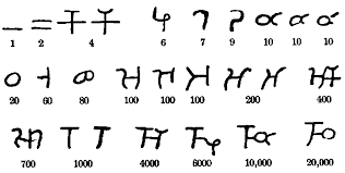 The Hindu Arabic Numerals