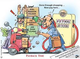 To express our views about the increasing of petrol price. Petrol Price Hike Petrol Petrol Price Indian History Facts
