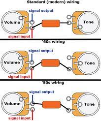 A blend pot can be wired into a guitar in several different ways. Mod Garage Three Ways To Wire A Tone Pot Telecaster Guitar Forum
