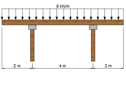 simply supported beam is made of timber