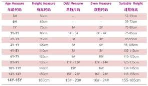 Size Guide Inside Jumping Beans Size Chart World Of Reference