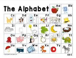 Guided Reading Levels Aa C Writing Mat Alphabet Chart