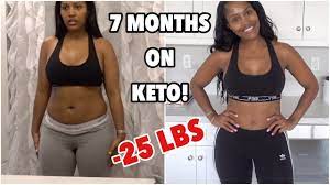 keto t weight loss update i ve