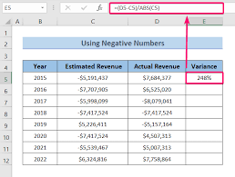 how to calculate percene variance