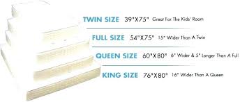 Twin Bed Mattress Dimensions Best Full Mattress Dimensions
