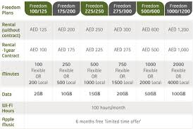 From plans for you and the family, to the latest phones and value. Etisalat Launches Freedom Postpaid Plans Tech News T3me