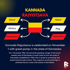 kannada rajyotsava about history