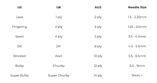 61 Meticulous Knitting Wool Conversion Chart