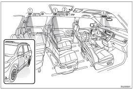 toyota sienna 2010 2023 owners manual