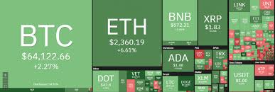 The next target for the bulls could be near the usd 4,120. Ethereum Price Prediction Berlin Hard Fork Chatter Blasts Eth Past 2 402 Cryptopolitan