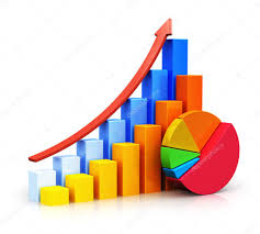 Pictures Bar Graphs Growing Bar Graphs And Pie Chart
