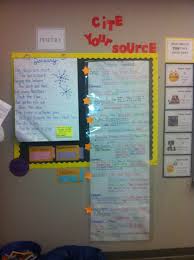 Citation Anchor Chart Classroom Posters Citing Sources