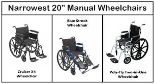 narrow wheelchairs for tight es
