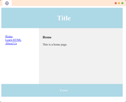 html layout with exles