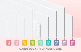 How Thick Is A Business Card Explained
