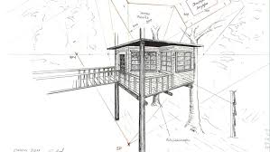 Best Treehouse Design Guide Plan And