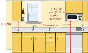 F) a largura da bancada onde está a pia tem de 55 a 60cm. Medidas Ideais Para Uma Cozinha