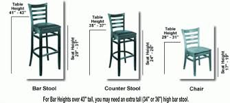 Furniture Impressive Bar Stool Height Chart Applied To Your