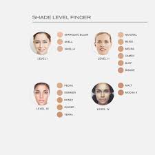Elizabeth Arden Flawless Finish Mousse Makeup Sheer