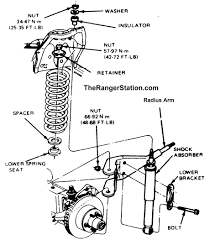 the ford ranger front suspension