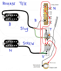Wiring 2 humbuckers with a 3way blade switch use this diagram and substitute the wiring for the blade switch as in the above translation diagram. Any Wiring Gurus Out There Can Confirm Reverse Tele 2 Humbuckers Coil Split