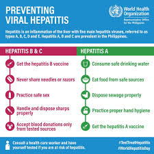 Living Well What You Need To Know About Hepatitis