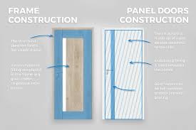 Framed And Panel Doors How To