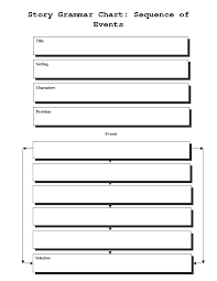 Story Sequence Chart Story Sequence Graphic Organizer