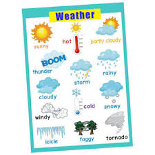 Details About Weather Preschool Kindergarten Kids Early Educational Poster Charts
