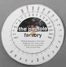 Pinholes From The Pinhole Factory