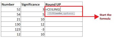 excel ceiling function javatpoint