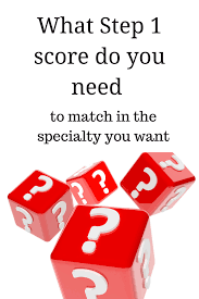 Usmle Step 1 Average Match Scores By Specialty Doctors In